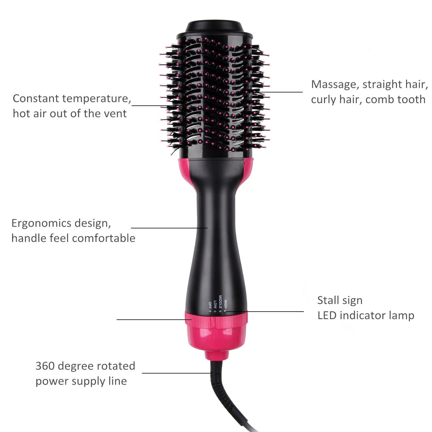 Ergonomic hair dryer brush handle with LED lamp and 360-degree rotatable power cord for ease of use. 